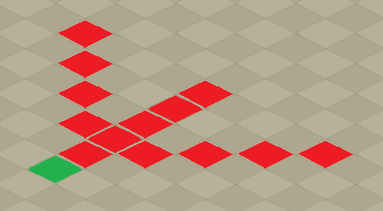 Triplicité